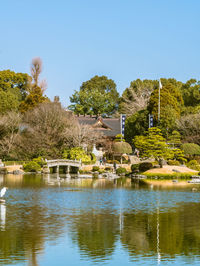 Scenic view of lake against clear sky