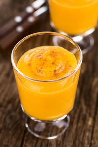 Close-up of orange juice in glass