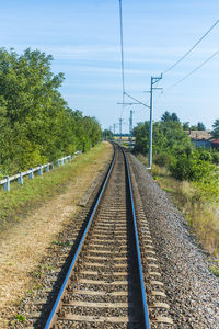 Railroad track amidst trees against clear sky