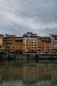 River by buildings against sky