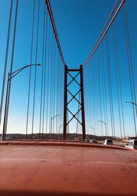 View of suspension bridge against blue sky