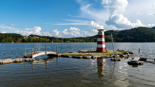 Scenic view of lake against sky