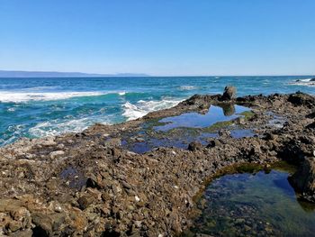 Scenic view of sea against clear sky