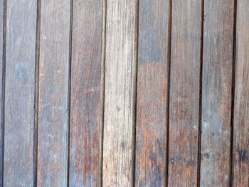 Full frame shot of wooden planks