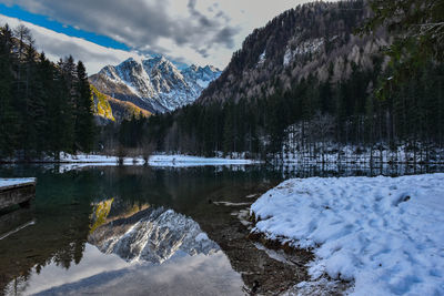 Scenic view of lake and snowcapped mountains against sky