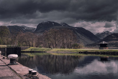 Ben nevis and the caledonian canal