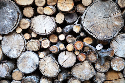 Full frame shot of logs