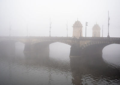 View of bridge over river