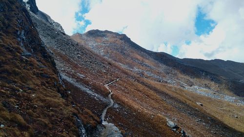 Close-up of mountain range against sky