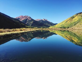 Scenic view of lake and mountains against clear blue sky