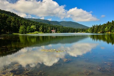 Scenic view of lake against sky