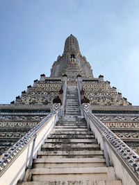 Low angle view of temple building against sky