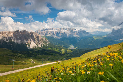 Scenic view of field against cloudy sky