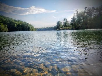 Scenic view of lake against sky