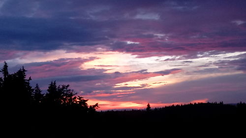 Scenic view of dramatic sky during sunset