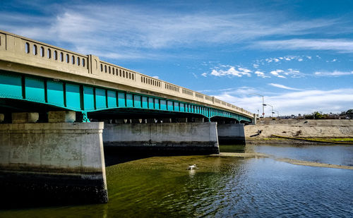 Bridge over river against sky