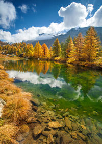 Scenic view of lake against cloudy sky