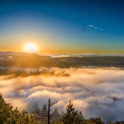 Scenic view of landscape against cloudy sky