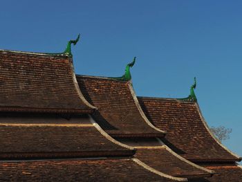 Low angle view of building roof against clear sky