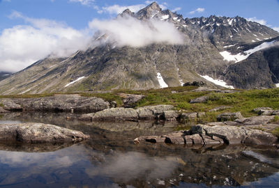 Scenic view of snowcapped mountains against sky