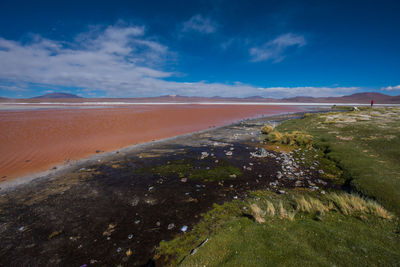 Scenic view of landscape against sky