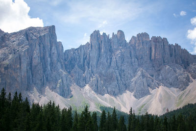 Panoramic view of rocky mountains against sky