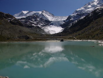 Scenic view of lake and snowcapped mountains against sky