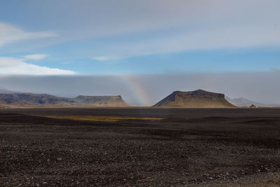 Scenic view of desert against sky