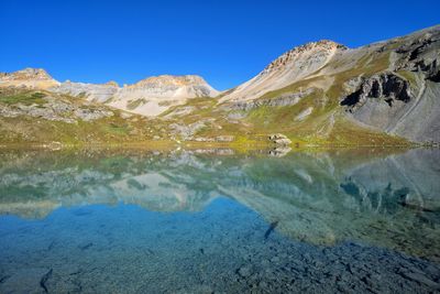 Reflective view of lake and mountains against blue sky