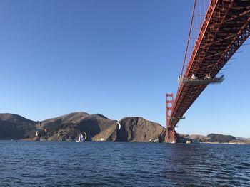 View of bridge over sea against clear blue sky