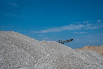 The gravel pit at glatved beach