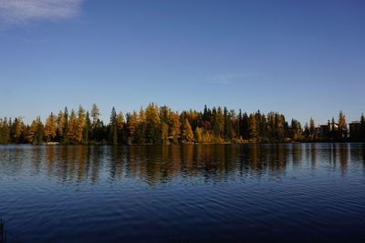 Scenic view of lake against clear sky