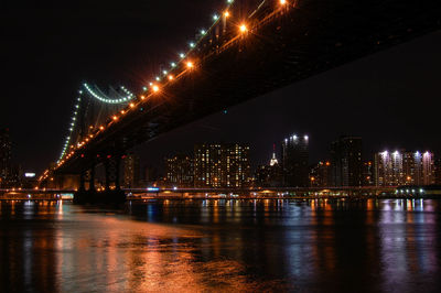 Illuminated cityscape at night