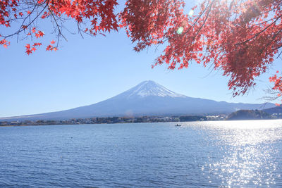 Scenic view of lake by snowcapped mountains against sky