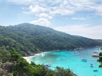 Scenic view of bay against sky