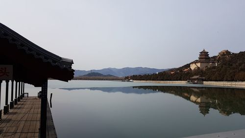 Scenic view of lake against clear sky