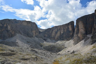 Panoramic view of rocky mountains against sky