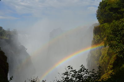 Scenic view of rainbow against sky