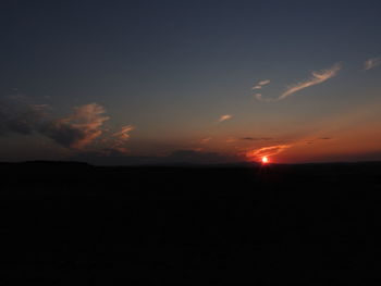 Scenic view of landscape at sunset