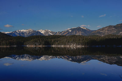 Scenic view of lake and mountains against blue sky