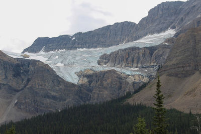 Scenic view of rocky mountains against sky