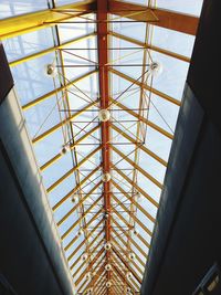Low angle view of skylight
