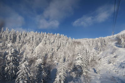 Snow covered landscape against sky