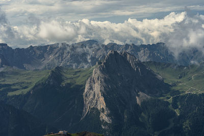 Panoramic view of mountains against sky