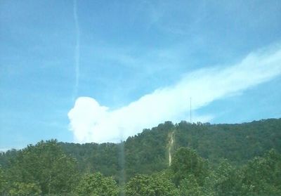 Scenic view of landscape against cloudy sky