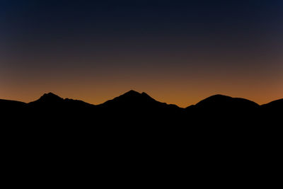 Scenic view of silhouette mountains against sky at sunset