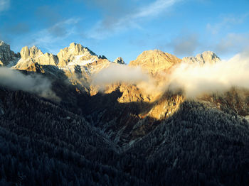 Mountains against sky