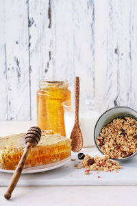 Close-up of breakfast served on table