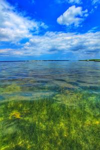 Scenic view of landscape against cloudy sky