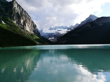 Scenic view of lake against cloudy sky